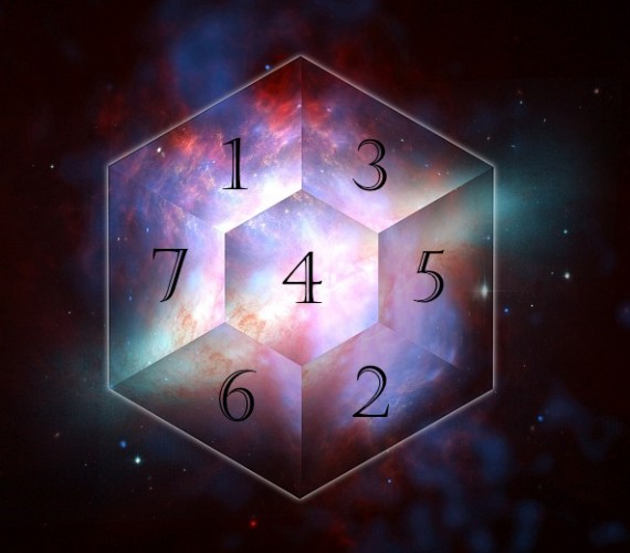 Ein Beispiel einer numerologischen Anordnung